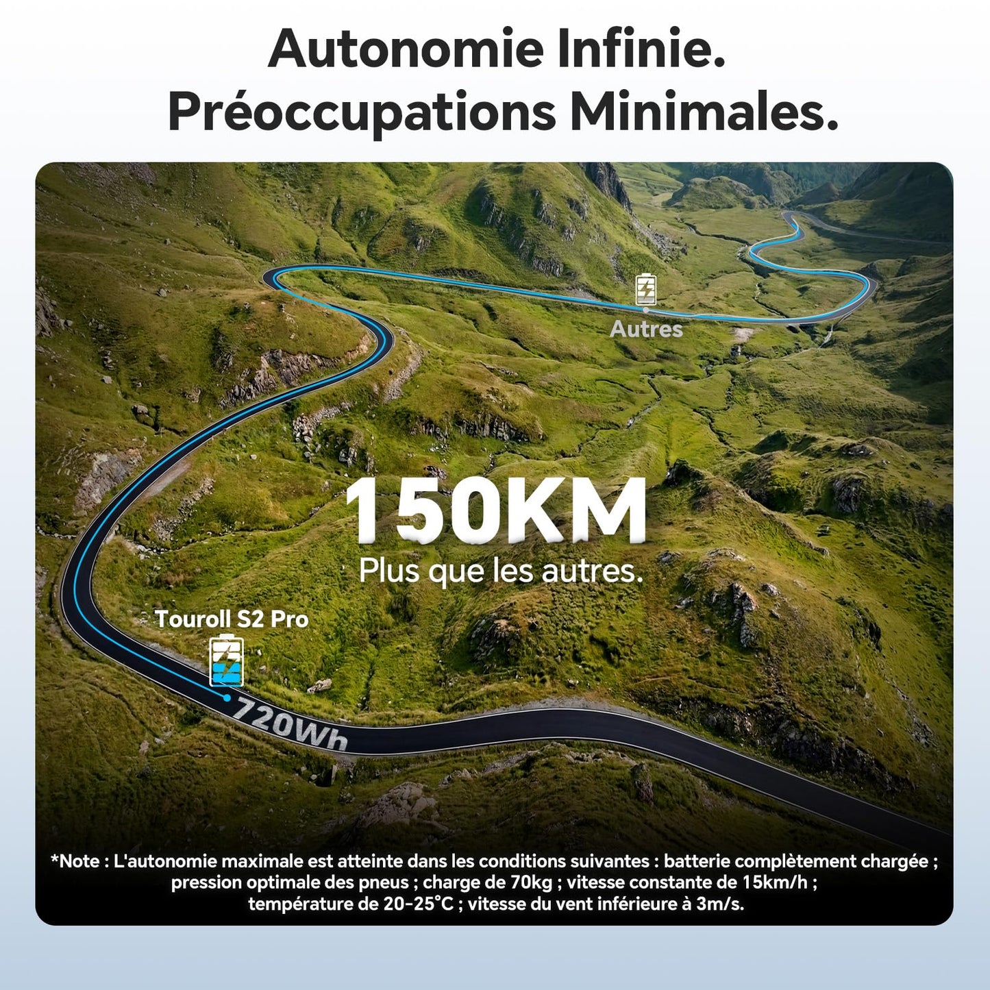 Touroll S2/ S2 Pro Vélo Électrique Pliable Tout-Terrain, 20"×4.0" Fat Tire, 150KM Autonomie, Batterie 720Wh Amovible, Moteur 250W Vélo Électrique Gros Pneu 7 Vitesses, E-Bike Urbain pour Adulte
